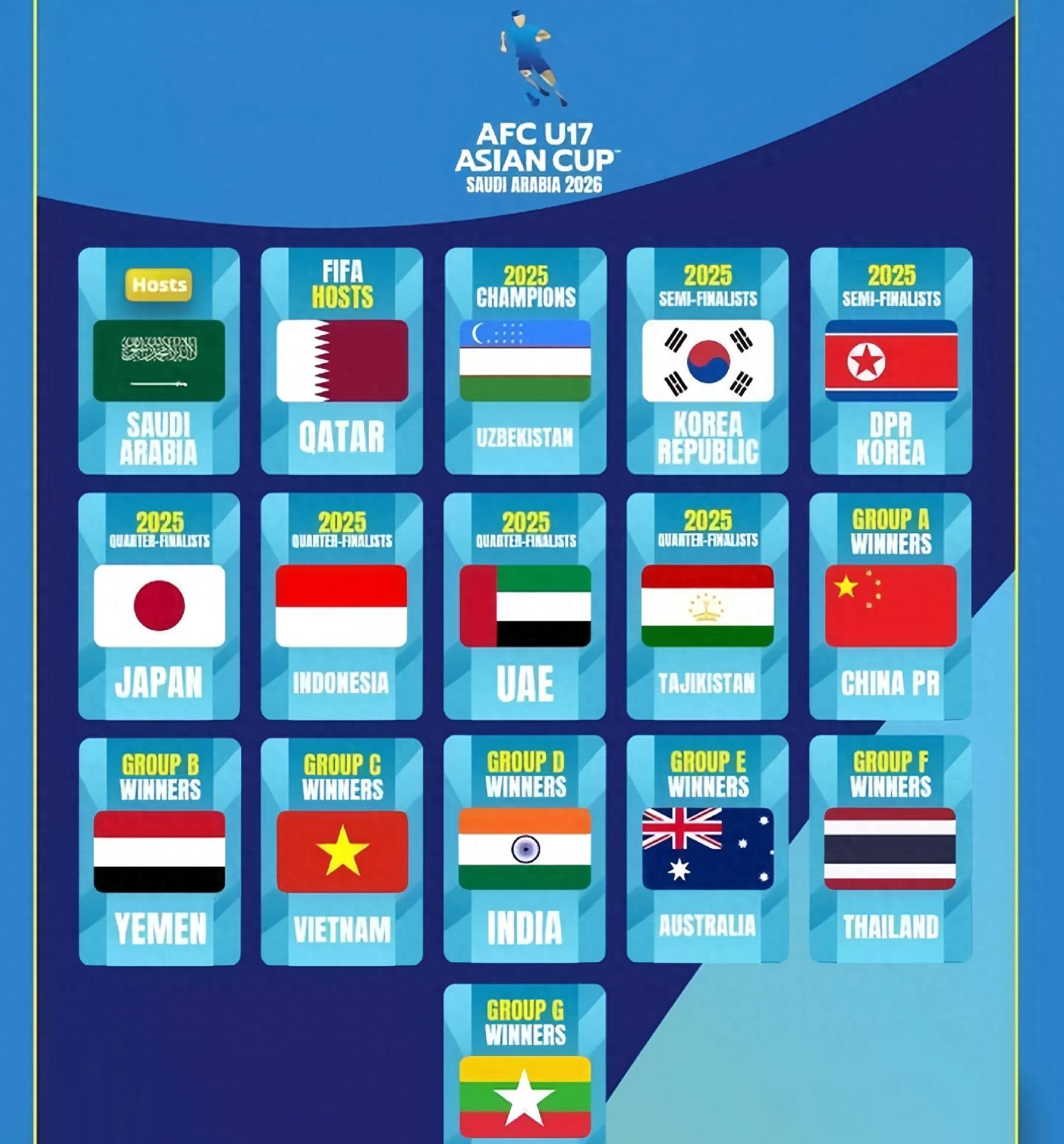 开云体育APP下载包含亚冠赛程吃紧，切尔西关键时刻伤情更新，媒体盛赞，年轻球员得到机会的词条